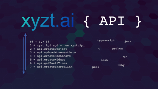 xyzt.ai API